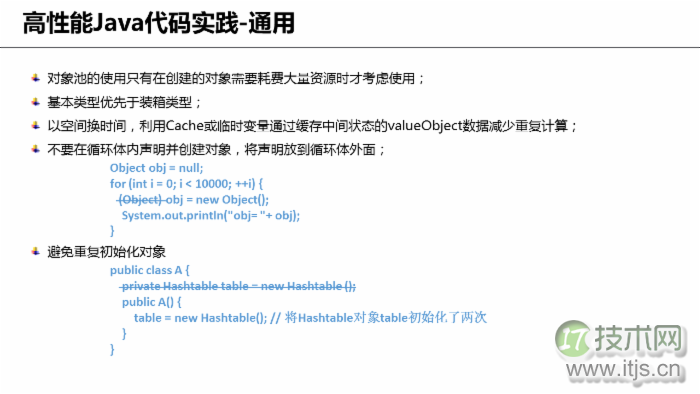 Java 性能优化技巧及实战