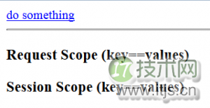 理解Spring MVC Model Attribute和Session Attribute