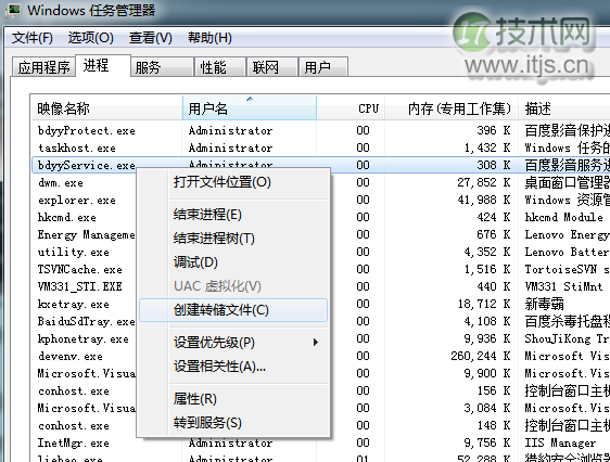 .NET应用程序调试—原理、工具、方法