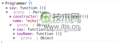 JavaScript原型与原型链分析