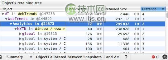 Chrome开发者工具之JavaScript内存分析