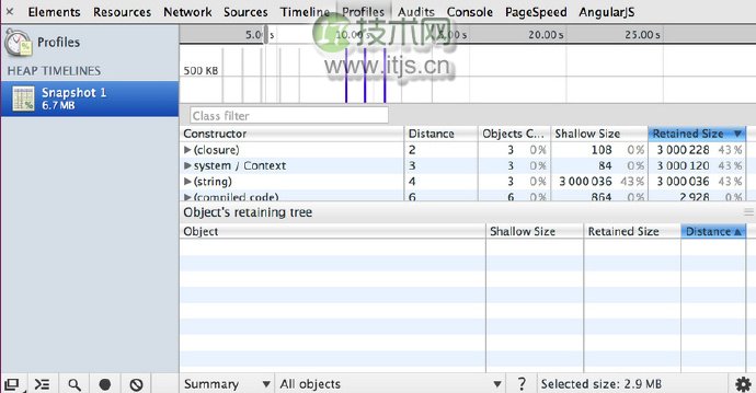 Chrome开发者工具之JavaScript内存分析