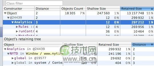 Chrome开发者工具之JavaScript内存分析