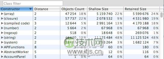 Chrome开发者工具之JavaScript内存分析