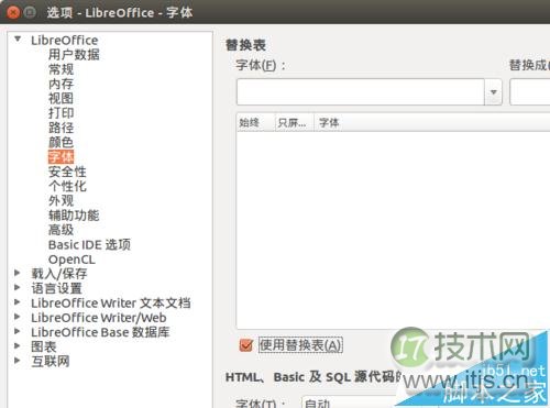 Ubuntu系统中LibreOffice怎么替换显示字体？