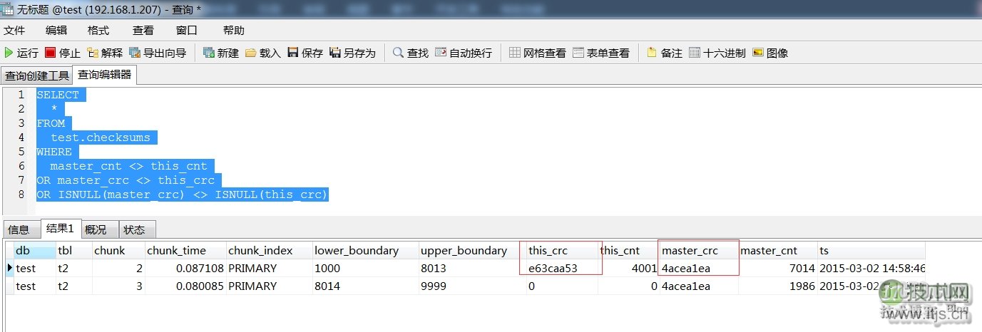 如何使用Percona Toolkit解决Mysql主从不同步问题(1)