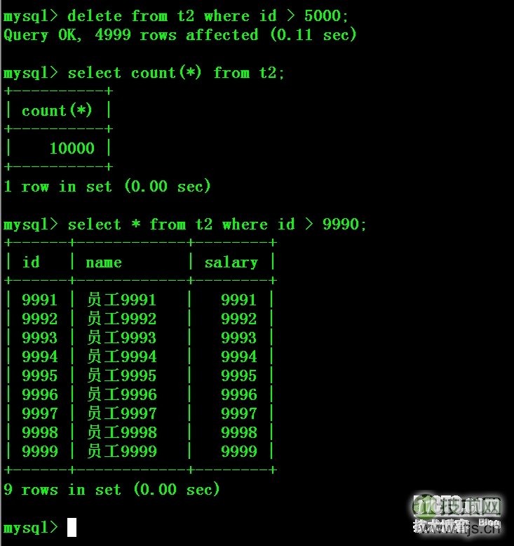 如何使用Percona Toolkit解决Mysql主从不同步问题(1)