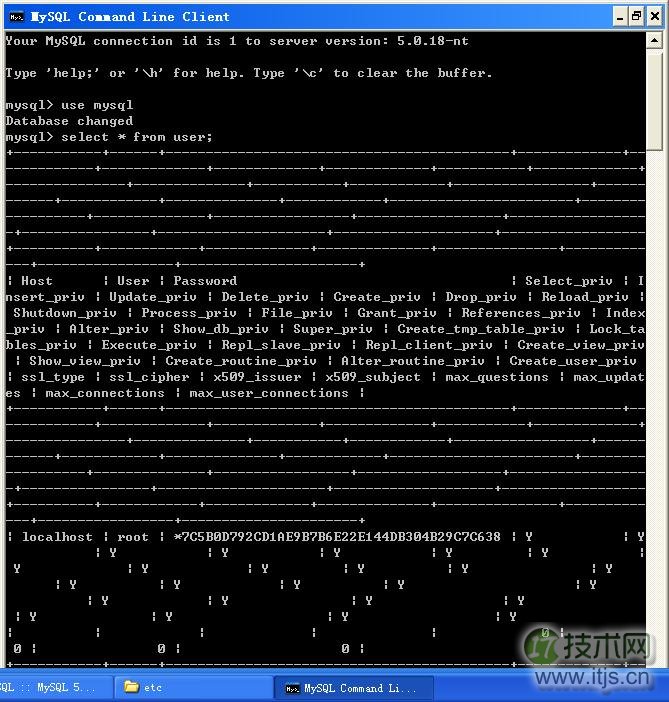 MySQL命令行导出相关数据库实操