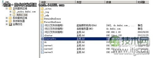 SQL Server 2008 R2故障转移群集环境准备