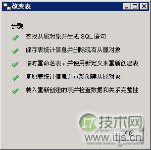 SQL Server与DB2修改数据表列的操作对比与总结