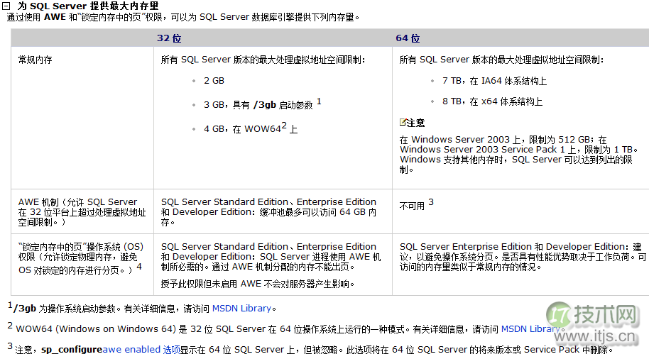 设置SQL Server数据库AWE机制使其支持大内存