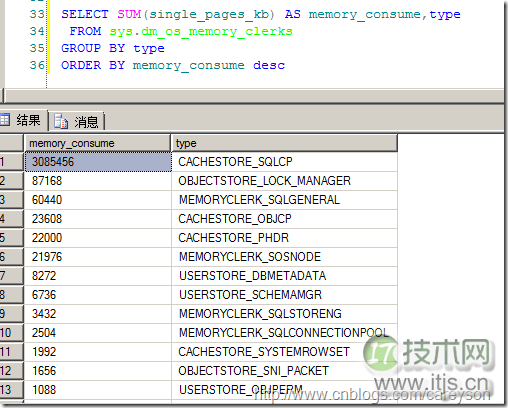 浅谈SQL Server对于内存的管理(1)