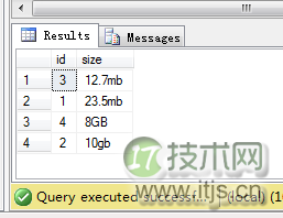 SQL Server 2005数据库排序的SQL实例解析