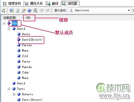 SSAS创建父子维度的详细步骤