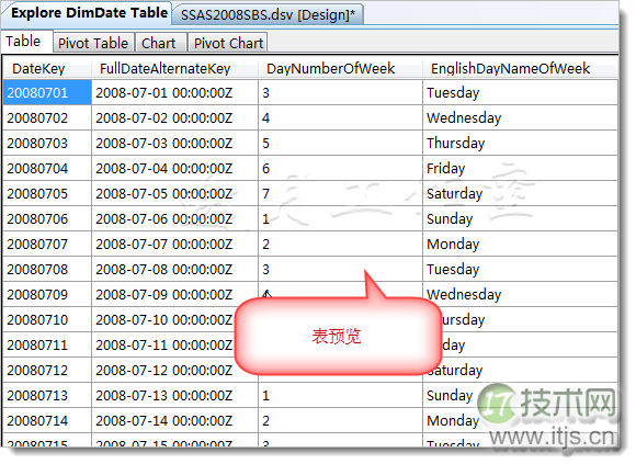 SSAS Step by Step学习笔记一(1)