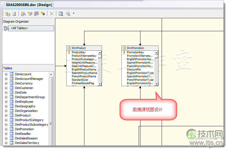 SSAS Step by Step学习笔记一(1)