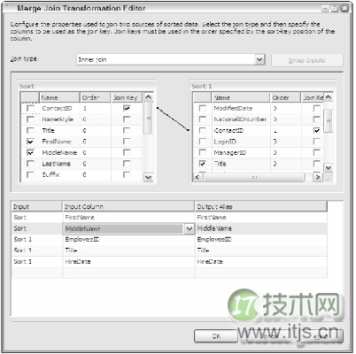 SSIS中的容器和数据流—数据转换续