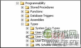 SQL Server 2008数据库中如何使用表值参数(1)