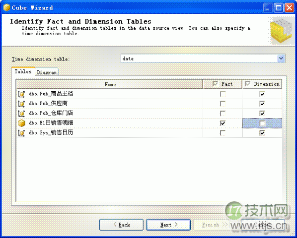 SQL Server 2005 Analysis服务实践之起步(1)