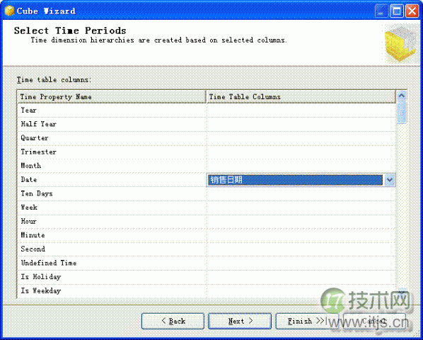 SQL Server 2005 Analysis服务实践之起步(1)