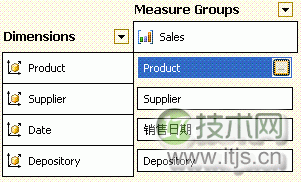 SQL Server 2005 Analysis服务实践之起步(1)